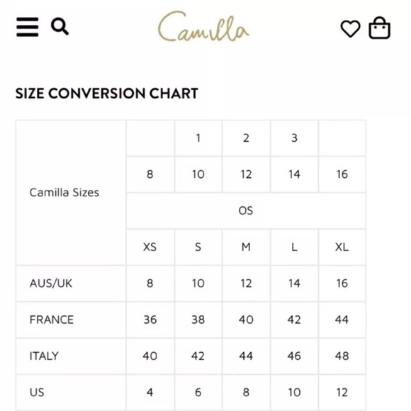 Camilla Dawn of Time Long U-Ring Dress - Picture 10 of 10